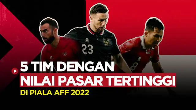 MOTION GRAFIS: 5 Tim Termahal di Piala AFF 2022, Salah Satunya Timnas Indonesia
