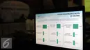 Pewarta mengamati grafik elektabilitas Basuki T Purnama dengan calon lain dalam Pilkada 2017 di gedung LSI Jakarta, Selasa (28/6). 53,8 persen dari 440 responden mendukung Ahok melaju melalui partai politik. (Liputan6.com/Helmi Fithriansyah)