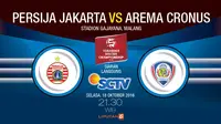 Sejarah Pertemuan Persija Vs Arema: Dominasi Singo Edan
