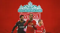 5 Properti Paling Berharga Liverpool dengan Gaji Selangit, Jangan Coba-coba Bajak Mereka Ya!