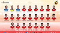 Skuat tim nasional Spanyol untuk laga kontra Italia dan Rumania pada akhir Maret 2016. (dok. Seleccion Espanola)