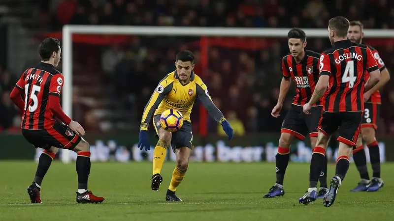 Bournemouth Vs Arsenal