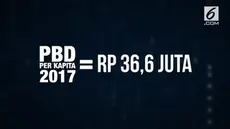 Pemerintahan Joko Widodo dan Jusuf Kalla sudah 3 tahun berjalan. Apa capaian pemerintahan Jokowi-JK di bidang ekonomi?