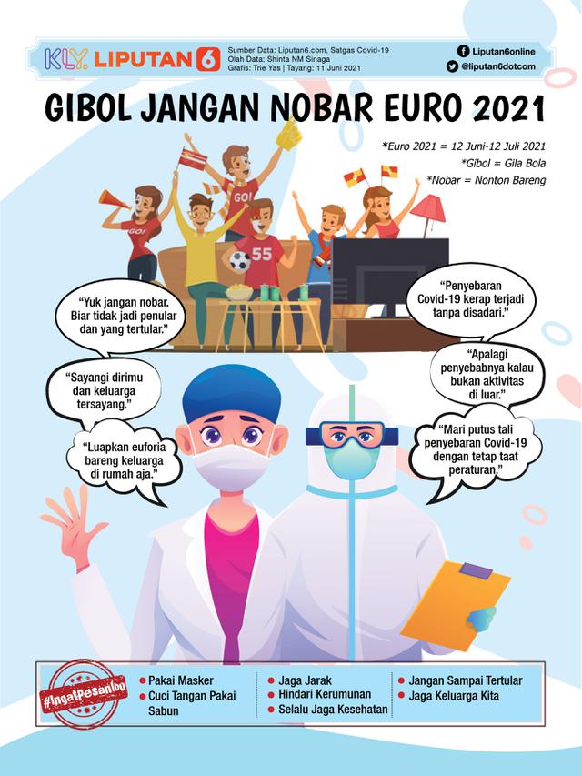 Infografis Gibol Jangan Nobar Euro 2021