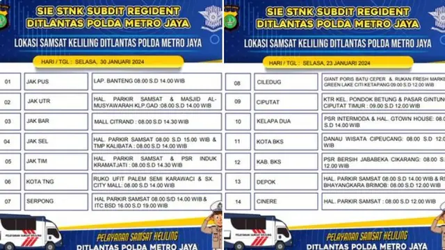 Lokasi samsat keliling di Jadetabek hari ini