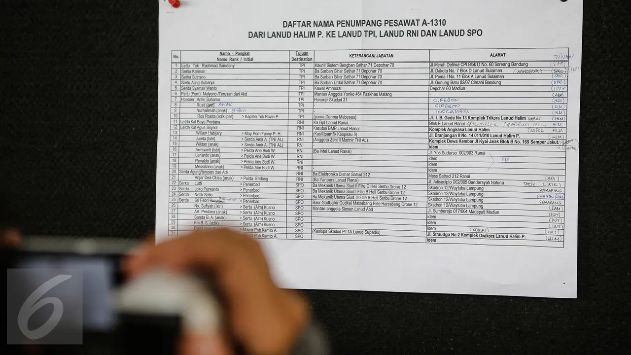 20150701-Ini Nama-nama 31 Korban Hercules Jatuh yang Sudah Teridentifikasi DVI-Jakarta 1