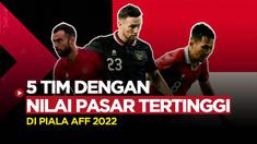 Berita motion grafis daftar 5 tim yang memiliki nilai pasar tinggi, yang berlaga di kompetisi Piala AFF 2022. Timnas Indonesia termasuk ke dalam salah satu tim dengan nilai pasar tertinggi.