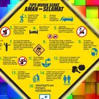 Lakukanlah 12 tips penting mudik sehat agar perjalanan kamu aman dan nyaman.