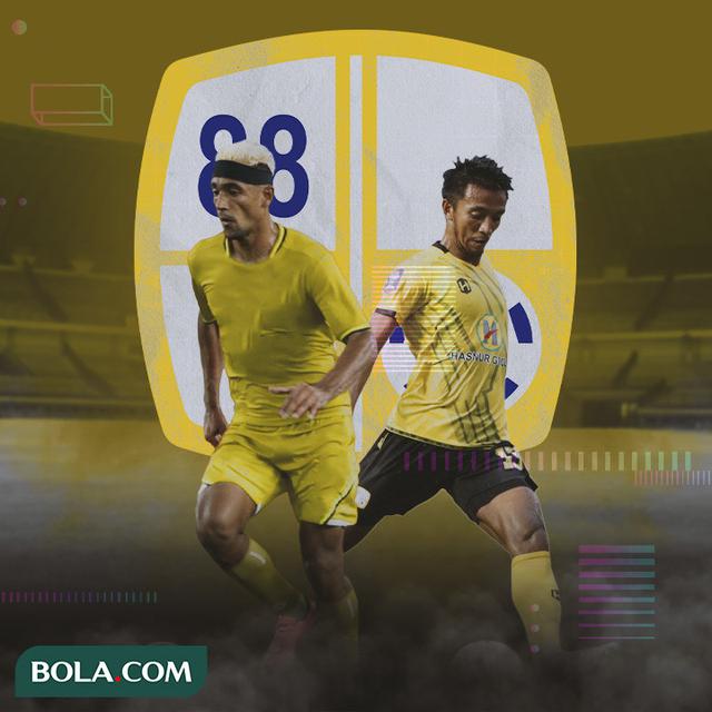 Barito Putera - Pemain Barito Putera yang Bisa Bikin Persib Merana