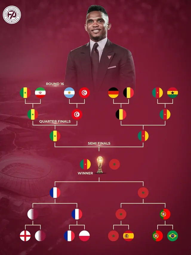6 Prediksi Pemenang Piala Dunia 2022, Lebih Rumit dari Matematika