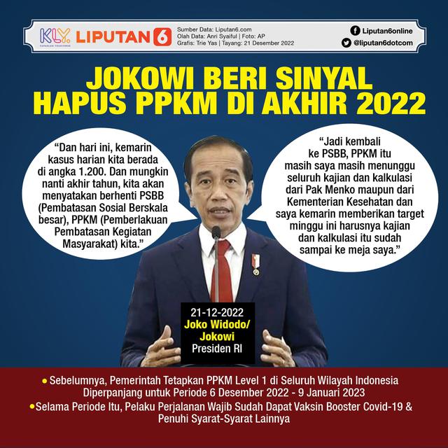 Infografis Jokowi Beri Sinyal Hapus PPKM di Akhir 2022. (Liputan6.com/Trieyasni)