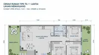 Desain Rumah Tipe 70 di Tanah Memanjang. Gemini