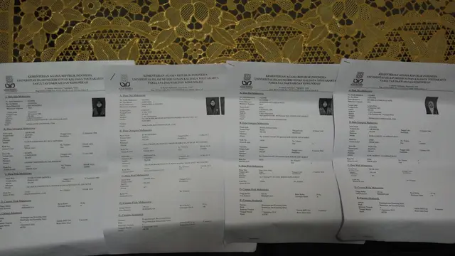 Mahasiswi Bercadar