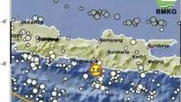 Gempa guncang Bantul. (BMKG)