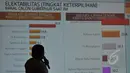 Sebuah data ditampilkan saat diskusi “Menakar Peluang Ridwan Kamil dan Tri Rismaharini Memimpin DKI Jakarta” Jakarta, Kamis (7/5/2015). Hasil survei memperlihatkan Ridwan dan Risma menjadi pesaing terkuat Ahok. (Liputan6.com/Herman Zakharia)