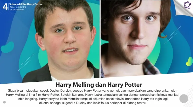 Sukses di Film Harry Potter, Karier 5 Aktor Ini Justru Mandek. (Digital Imaging: Nurman Abdul Hakim/Bintang.com)