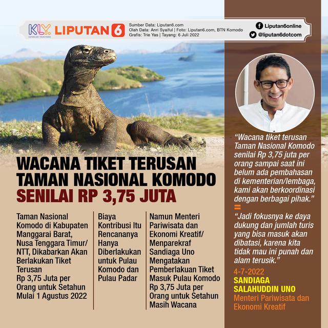 Infografis Wacana Tiket Terusan Taman Nasional Komodo Senilai Rp 3,75 Juta. (Liputan6.com/Trieyasni)