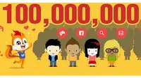 UC Browser Kantongi 100 Juta Pengguna Aktif Harian