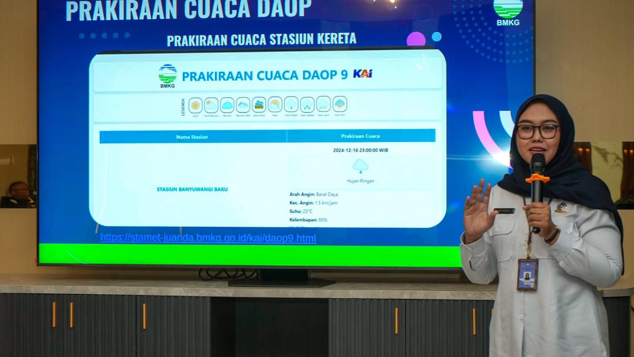 Petugas BMKG Juanda Memaparkan Prakiraan Cuaca Wilayah Daop 9 Jember dari Pasuruan hingga Banyuwangi. (Istimewa)