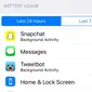 Konsumsi baterai pada aplikasi Snapchat yang lebih boros ketimbang aplikasi lain (Sumber: Business Insider).