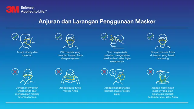 Anjuran dan larangan menggunakan masker/dok. 3M Indonesia