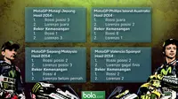 Statistik: Jorge Lorenzo vs Valentino Rossi (Bola.com/Samsul Hadi)