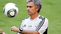 Pelatih Faktor Penentu Partai Perempat Final UCL