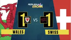 Cover motion grafis laga kedua Grup A Euro 2020, di mana Wales bermain imbang 1-1 melawan Swiss, Sabtu (12/6/2021) malam hari WIB.