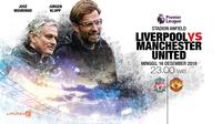 Liverpool vs Manchester United (Liputan6.com/Abdillah)