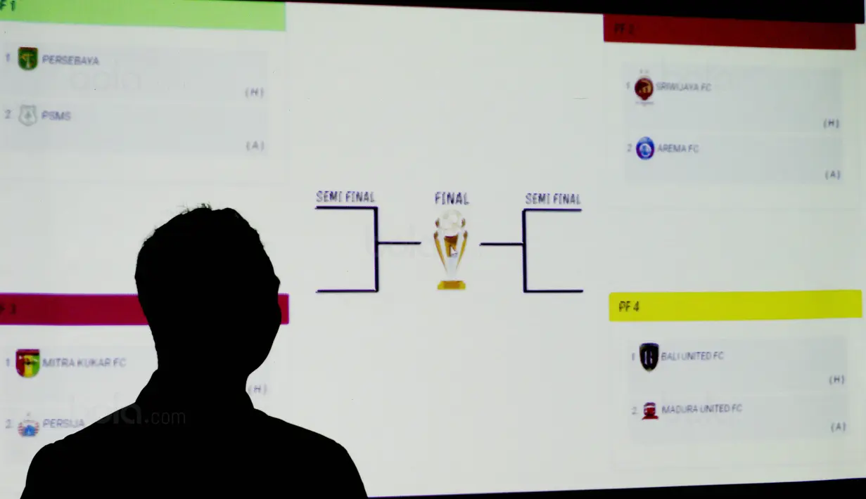 Seorang panitia melihat hasil drawing babak 8 besar Piala Presiden 2018 di Hotel Sultan, Jakarta, Rabu (31/1/2018). Pertandingan di fase 8 besar akan digelar di Stadion Manahan, Solo, 3 dan 4 Februari 2018. (Bola.com/M Iqbal Ichsan)