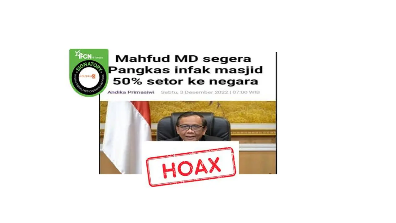 Cek fakta infak masjid disetor ke negara