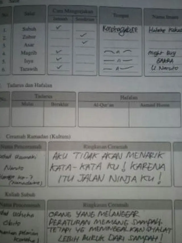 6 Aktivitas yang Sering Dilakukan Sebelum Ada COVID-19 di Ramadan, Bikin Rindu