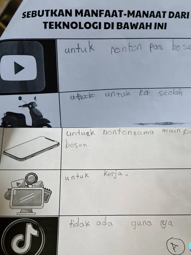 6 Jawaban Murid Ditanya Soal Tugas dan Fungsi Ini Bikin Guru Elus Dada
