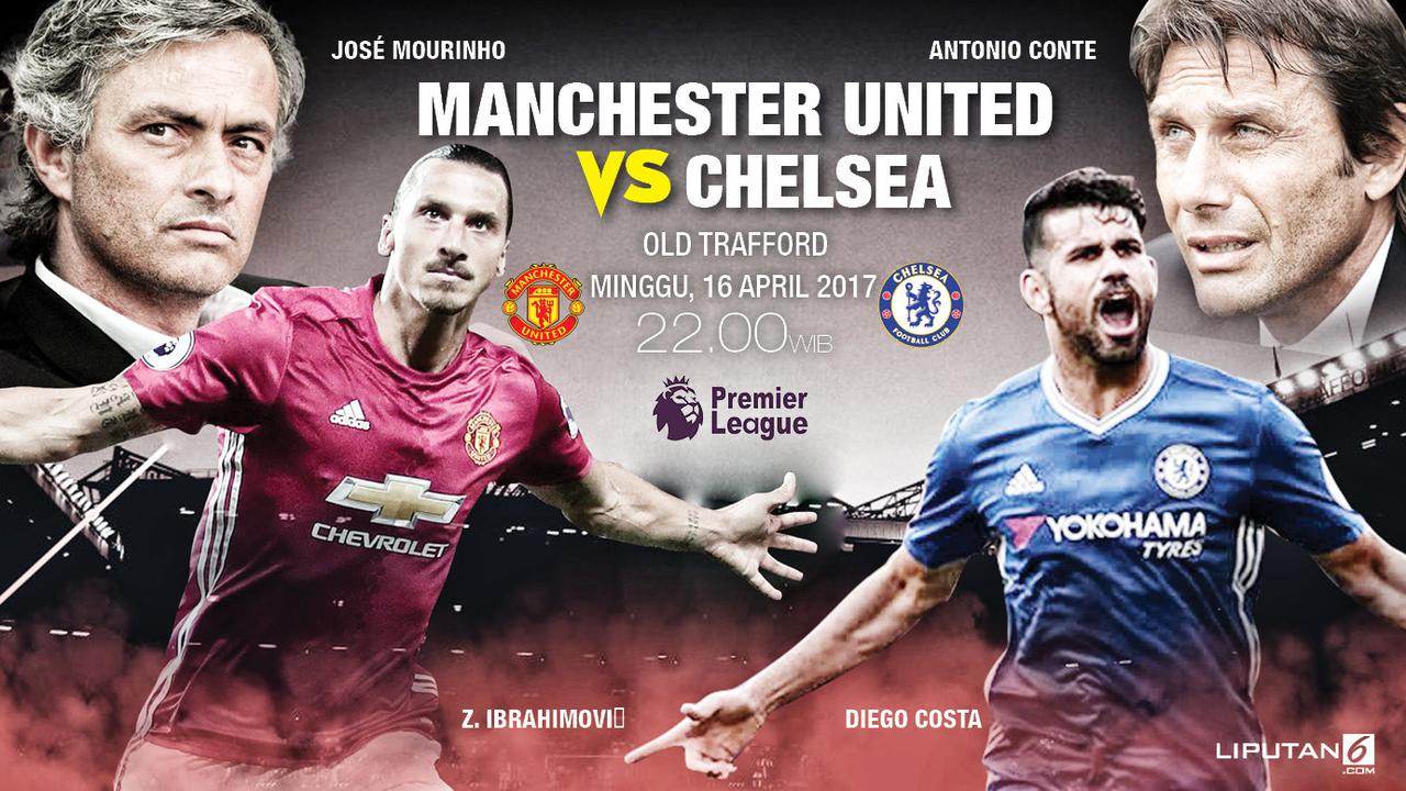 Manchester United (MU) Vs Chelsea