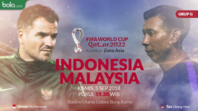 Indonesia Vs Malaysia