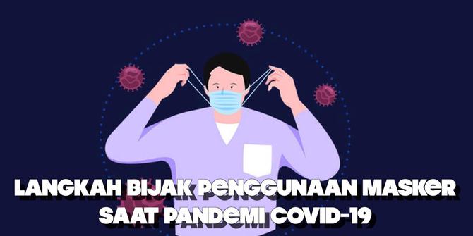 VIDEOGRAFIS: Langkah Bijak Setelah Gunakan Masker di Era Pandemi