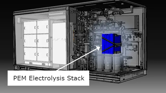 Struktur internal peralatan elektrolisis