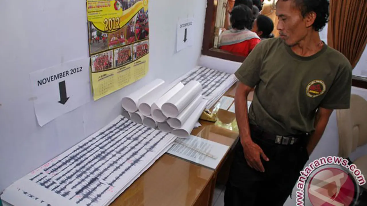 Gunung Raung