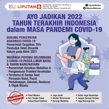 028543100_1637835406-Infografis_IG_Ayo_Jadikan_2022_Tahun_Terakhir_Indonesia_dalam_Masa_Pandemi_Covid-19