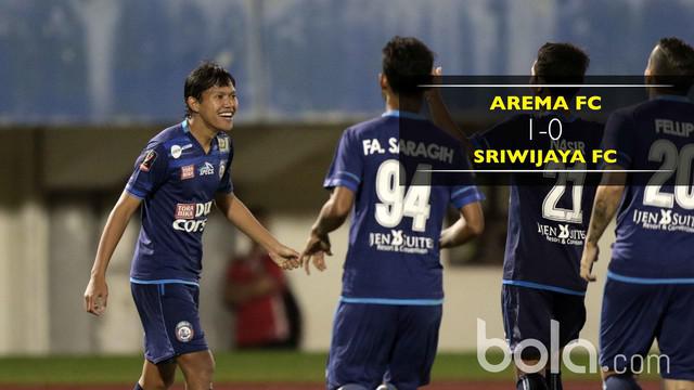Arema FC melaju ke semifinal Piala Presiden 2017 usai mengalahkan Sriwijaya FC 1-0