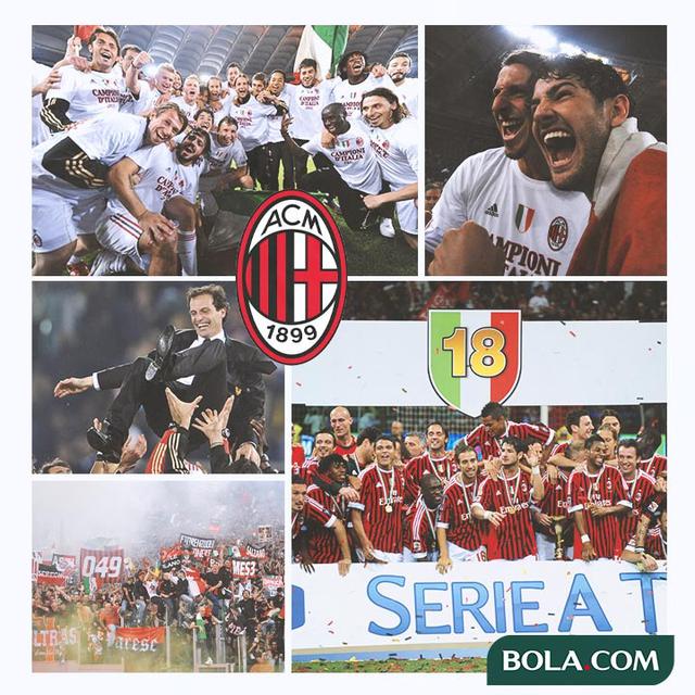 Kolase - AC Milan Juara Serie A Musim 2010-2011