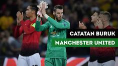 Berita video catatan butuk yang ditorehkan Manchester United dalam 7 laga awal Premier League.