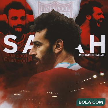 Liverpool - Mohamed Salah