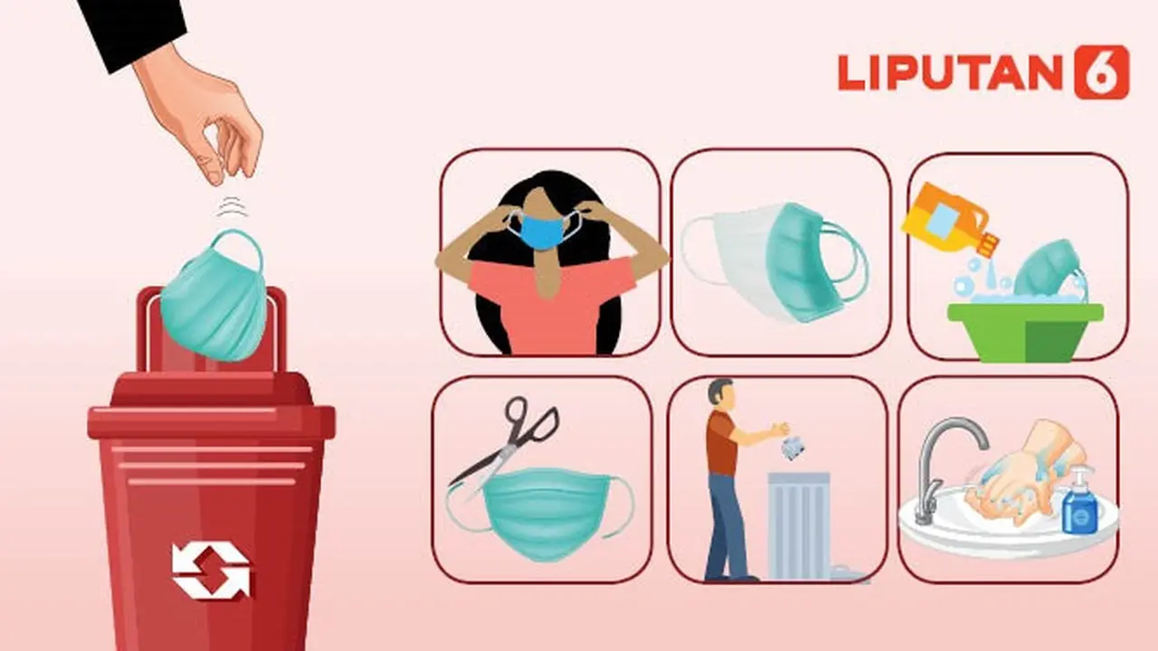 Banner Infografis 6 Cara Aman Buang Masker Sekali Pakai. (Liputan6.com/Abdillah)