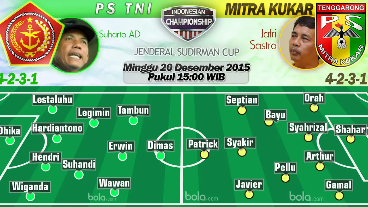 PS TNI vs Mitra Kukar (Bola.com/Samsul Hadi)