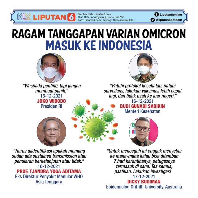 <span>Infografis Ragam Tanggapan Varian Omicron Masuk ke Indonesia. (Liputan6.com/Trieyasni)</span>
