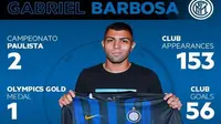 Gabriel 'Gabigol' Barbosa resmi gabung Inter Milan (Foto: Inter.it)