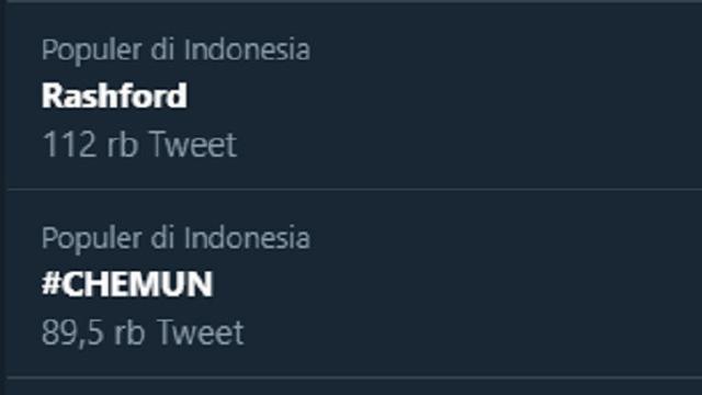 Rashford Trending Topik