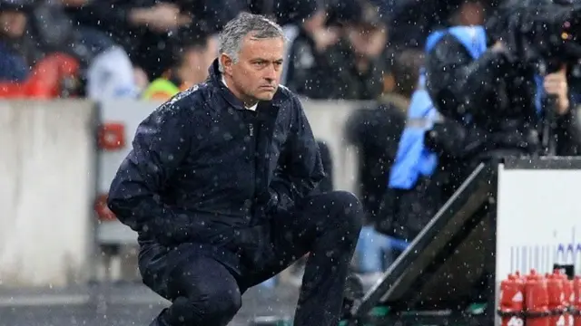 Jose Mourinho