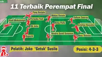 11 Terbaik Perempat Final Piala Presiden 2015: Dominasi Persib